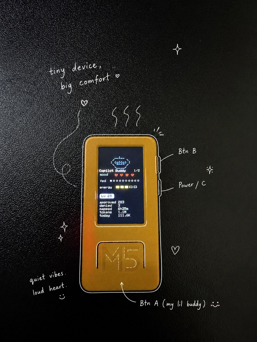 Copilot Buddy device with hand-drawn annotations labelling Btn A, Btn B and Power/C, around its mood / fed / energy / Lv 23 stats screen, tiny device, big comfort